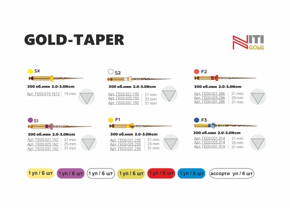 Gold-Taper (F2) - файлы для обработки корневых каналов, тип NiTi  25мм (6шт), Geosoft / Россия-Израиль